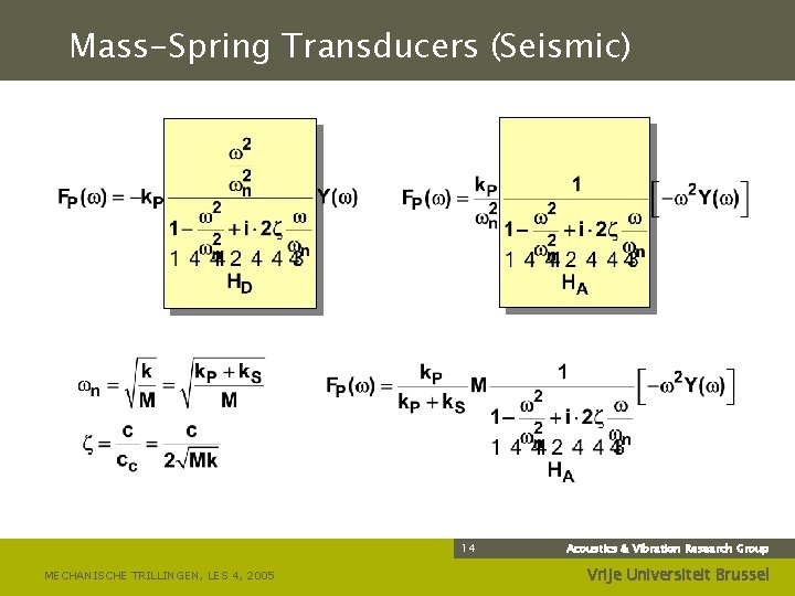 Mass-Spring Transducers (Seismic) 14 MECHANISCHE TRILLINGEN, LES 4, 2005 Acoustics & Vibration Research Group