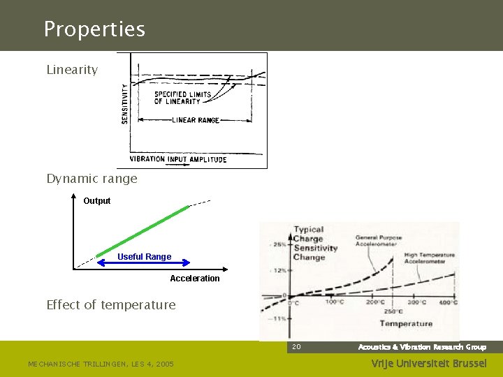 Properties Linearity Dynamic range Output Useful Range Acceleration Effect of temperature 20 MECHANISCHE TRILLINGEN,