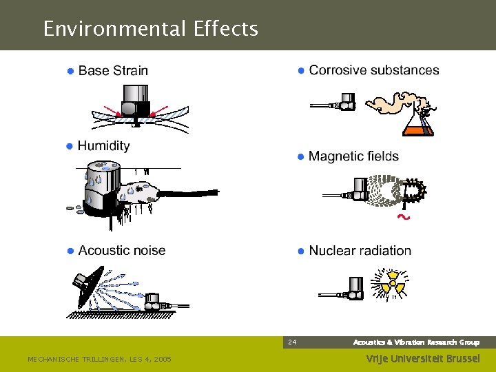 Environmental Effects 24 MECHANISCHE TRILLINGEN, LES 4, 2005 Acoustics & Vibration Research Group Vrije