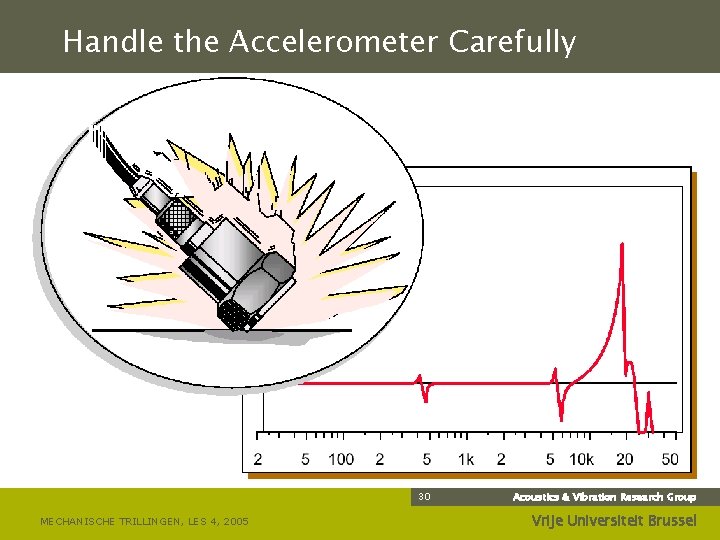 Handle the Accelerometer Carefully 30 MECHANISCHE TRILLINGEN, LES 4, 2005 Acoustics & Vibration Research