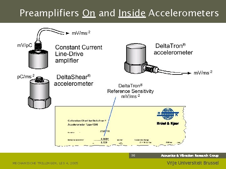 Preamplifiers On and Inside Accelerometers 36 MECHANISCHE TRILLINGEN, LES 4, 2005 Acoustics & Vibration