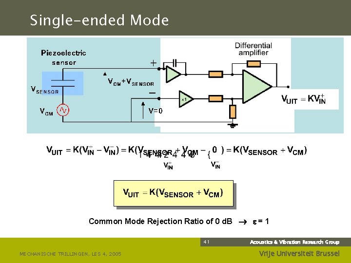 Single-ended Mode Common Mode Rejection Ratio of 0 d. B = 1 41 MECHANISCHE