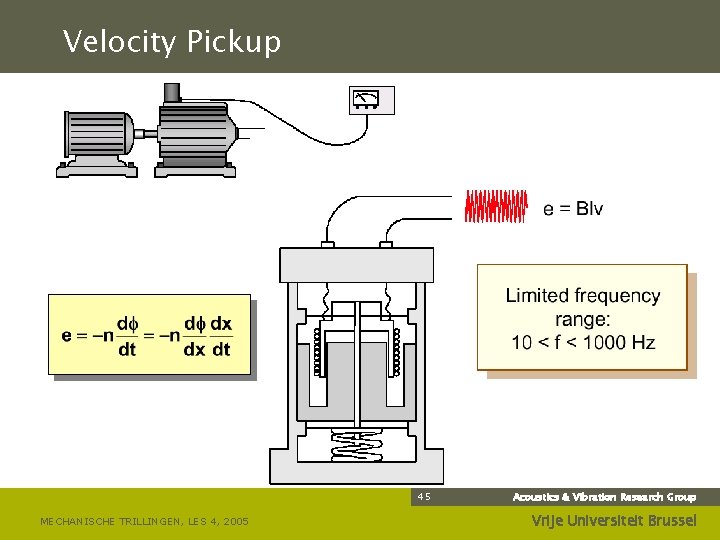 Velocity Pickup 45 MECHANISCHE TRILLINGEN, LES 4, 2005 Acoustics & Vibration Research Group Vrije