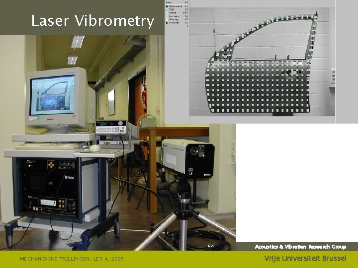 Laser Vibrometry 54 MECHANISCHE TRILLINGEN, LES 4, 2005 Acoustics & Vibration Research Group Vrije
