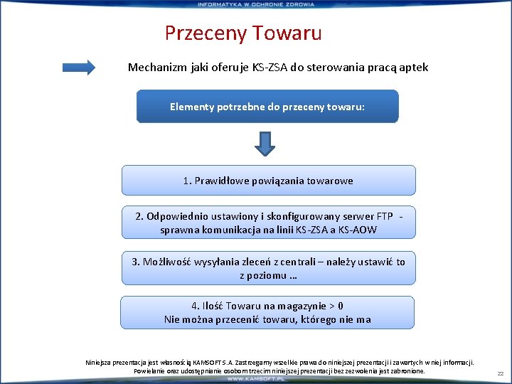 Przeceny Towaru Mechanizm jaki oferuje KS-ZSA do sterowania pracą aptek Elementy potrzebne do przeceny