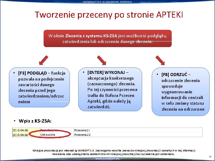 Tworzenie przeceny po stronie APTEKI W oknie Zlecenia z systemu KS-ZSA jest możliwość podglądu,