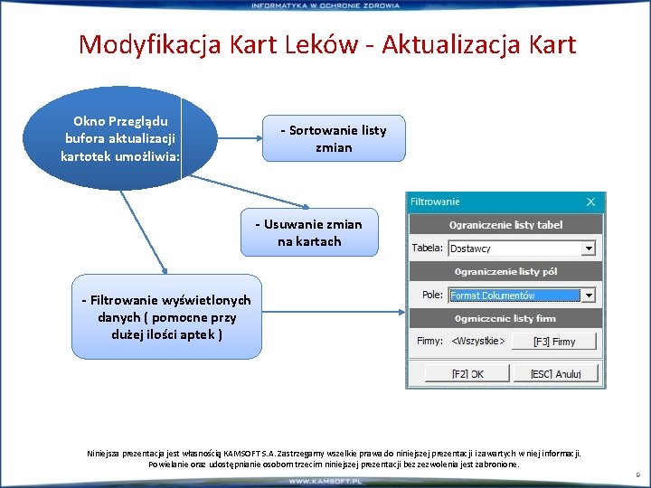 Modyfikacja Kart Leków - Aktualizacja Kart Okno Przeglądu bufora aktualizacji kartotek umożliwia: - Sortowanie