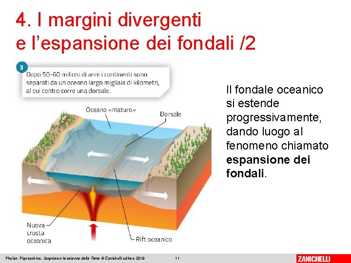4. I margini divergenti e l’espansione dei fondali /2 Il fondale oceanico si estende