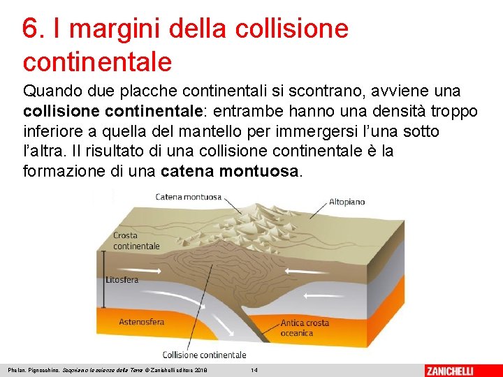 6. I margini della collisione continentale Quando due placche continentali si scontrano, avviene una