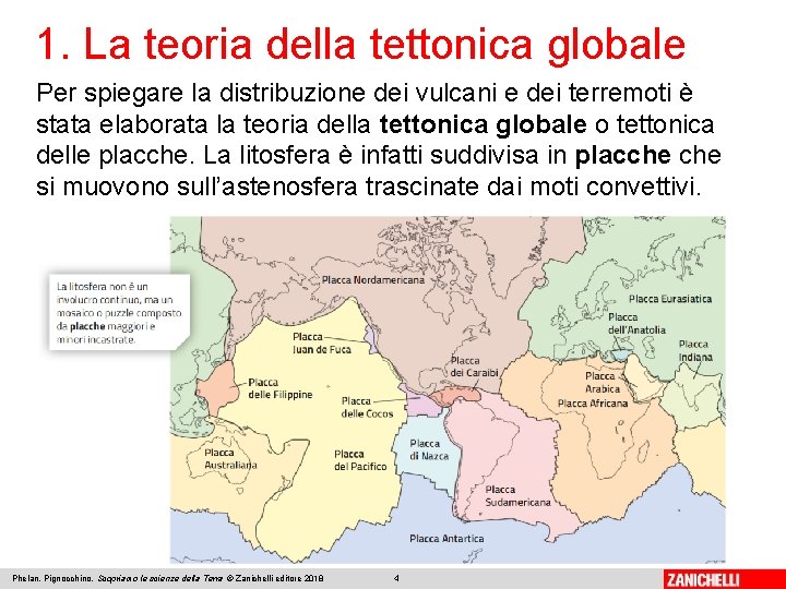 1. La teoria della tettonica globale Per spiegare la distribuzione dei vulcani e dei