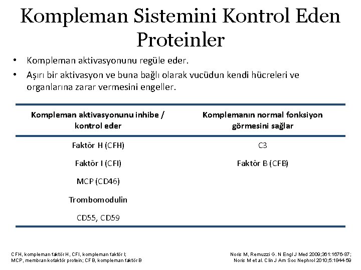 Kompleman Sistemini Kontrol Eden Proteinler • Kompleman aktivasyonunu regüle eder. • Aşırı bir aktivasyon