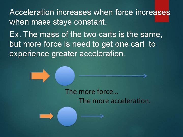 Acceleration increases when force increases when mass stays constant. Ex. The mass of the