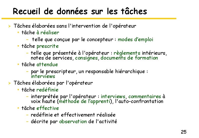 Recueil de données sur les tâches Ø Ø Tâches élaborées sans l'intervention de l'opérateur