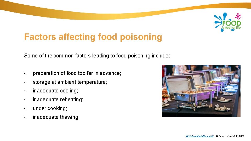 Factors affecting food poisoning Some of the common factors leading to food poisoning include: