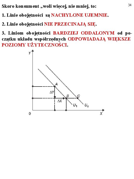 Skoro konsument „woli więcej, nie mniej, to: 34 1. Linie obojętności są NACHYLONE UJEMNIE.