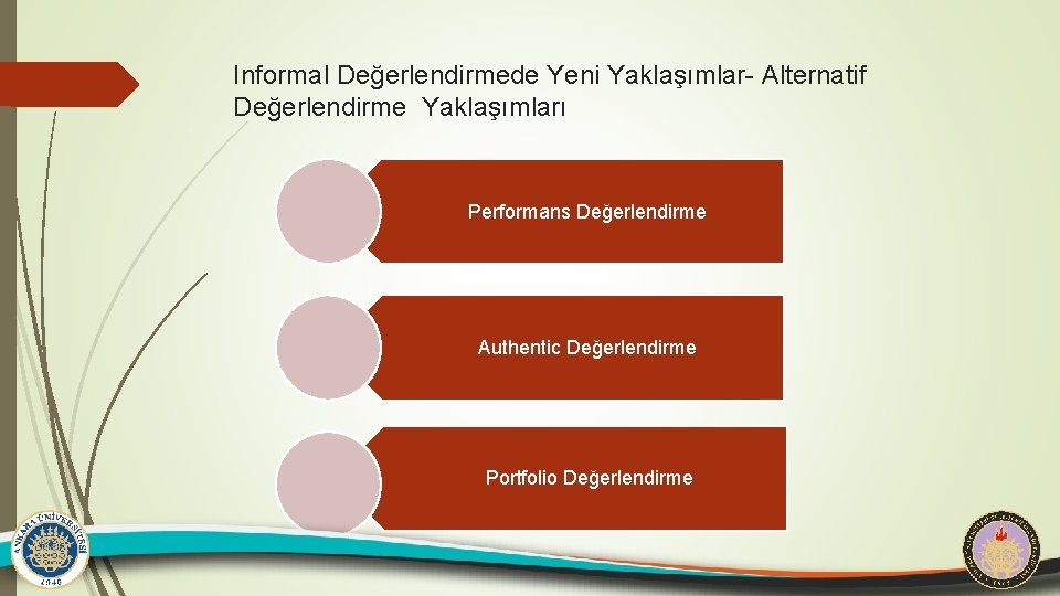 Informal Değerlendirmede Yeni Yaklaşımlar- Alternatif Değerlendirme Yaklaşımları Performans Değerlendirme Authentic Değerlendirme Portfolio Değerlendirme 