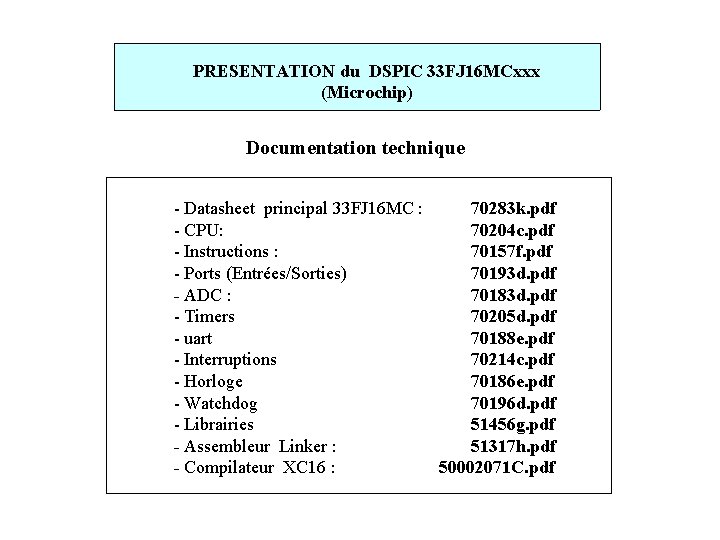 PRESENTATION du DSPIC 33 FJ 16 MCxxx (Microchip) Documentation technique - Datasheet principal 33