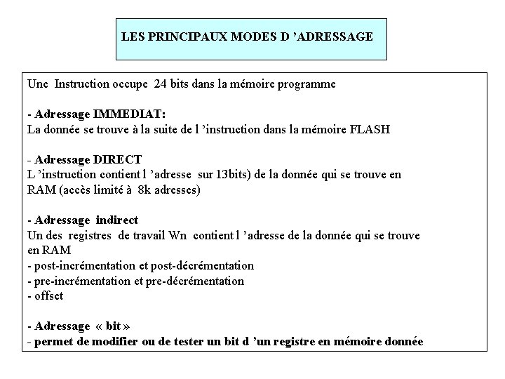 LES PRINCIPAUX MODES D ’ADRESSAGE Une Instruction occupe 24 bits dans la mémoire programme