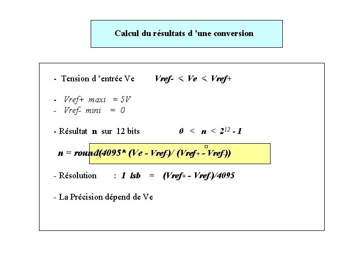 Calcul du résultats d ’une conversion - Tension d ’entrée Ve Vref- < Ve