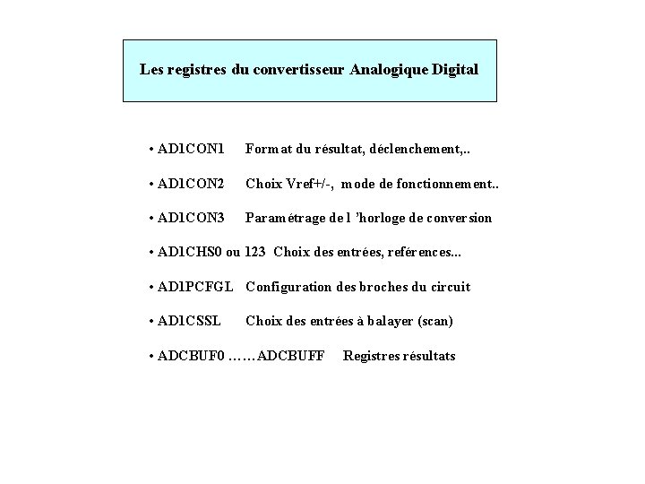 Les registres du convertisseur Analogique Digital • AD 1 CON 1 Format du résultat,