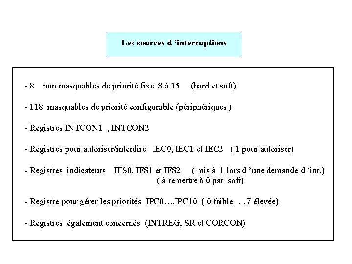 Les sources d ’interruptions - 8 non masquables de priorité fixe 8 à 15