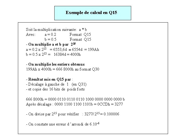 Exemple de calcul en Q 15 Soit la multiplication suivante: a * b Avec: