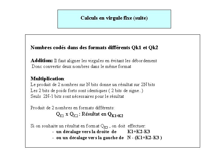 Calculs en virgule fixe (suite) Nombres codés dans des formats différents Qk 1 et