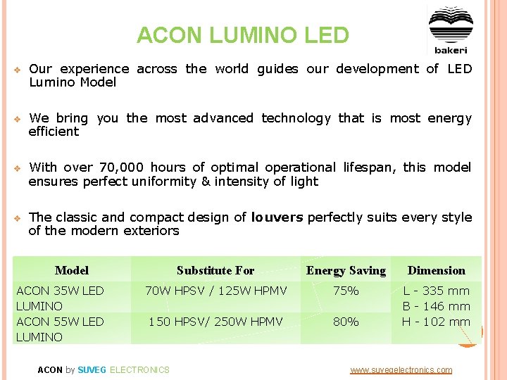 ACON LUMINO LED v Our experience across the world guides our development of LED