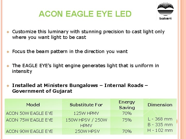 ACON EAGLE EYE LED v Customize this luminary with stunning precision to cast light