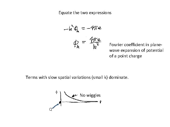 Equate the two expressions Fourier coefficient in planewave expansion of potential of a point