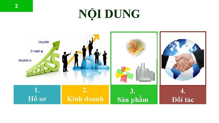 2 NỘI DUNG 1. Hồ sơ 2. Kinh doanh 3. Sản phẩm 4. Đối