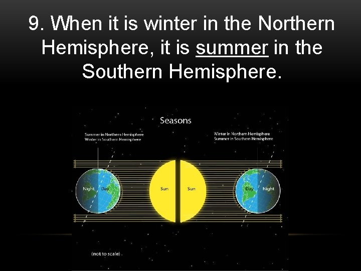 9. When it is winter in the Northern Hemisphere, it is summer in the