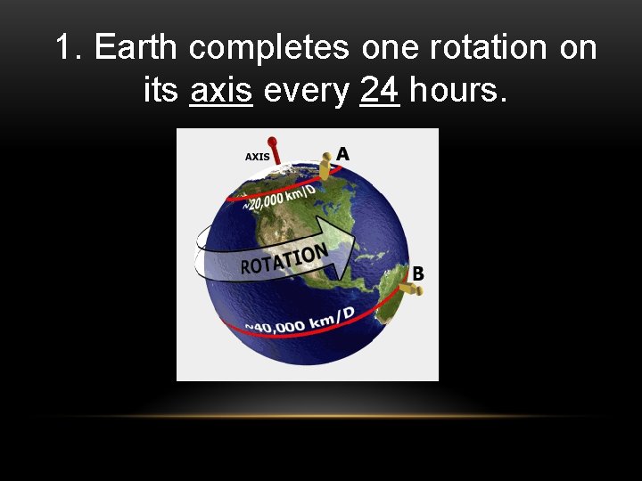 1. Earth completes one rotation on its axis every 24 hours. 