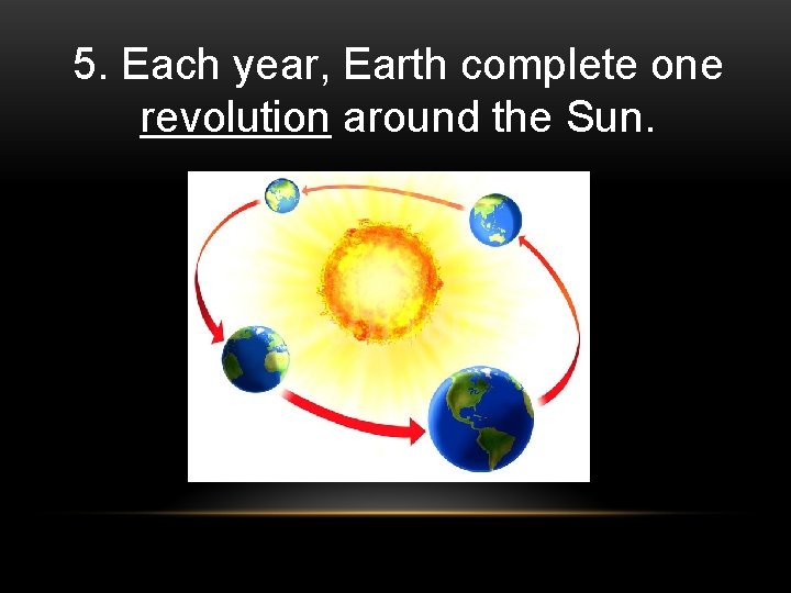 5. Each year, Earth complete one revolution around the Sun. 