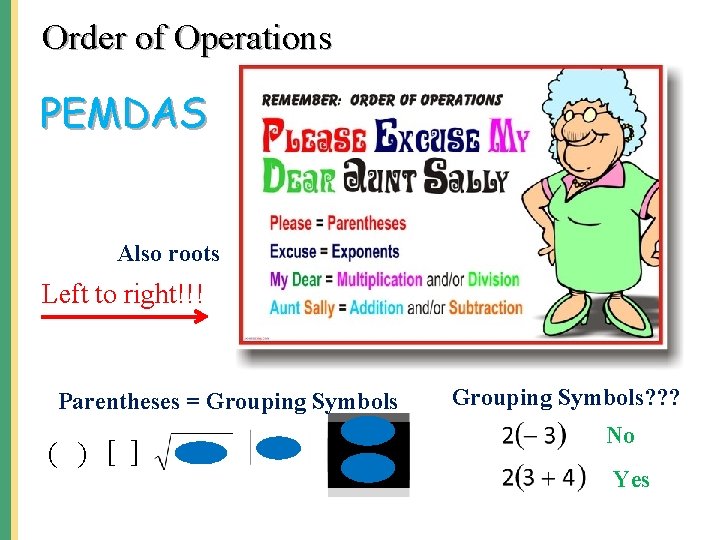Order of Operations PEMDAS Also roots Left to right!!! Parentheses = Grouping Symbols (
