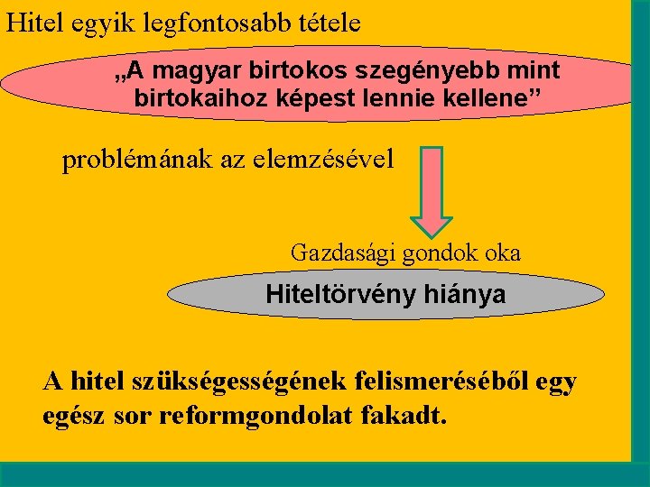 Hitel egyik legfontosabb tétele „A magyar birtokos szegényebb mint birtokaihoz képest lennie kellene” problémának