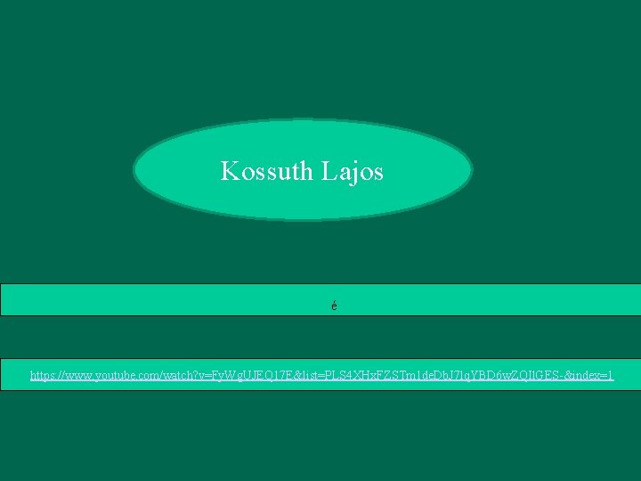 Kossuth Lajos é https: //www. youtube. com/watch? v=Fy. Wg. UJEQ 17 E&list=PLS 4 XHx.