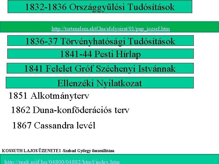 1832 -1836 Országgyűlési Tudósítások http: //tortenelem. ektf. hu/efolyoirat/01/pap_jozsef. htm 1836 -37 Törvényhatósági Tudósítások 1841
