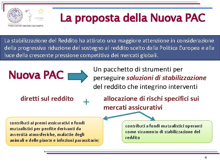 La proposta della Nuova PAC La stabilizzazione del Reddito ha attirato una maggiore attenzione