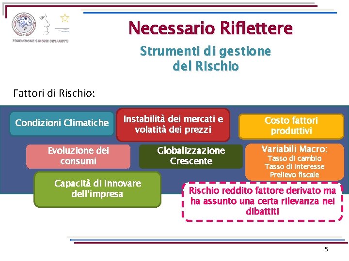 Necessario Riflettere Strumenti di gestione del Rischio Fattori di Rischio: Condizioni Climatiche Instabilità dei