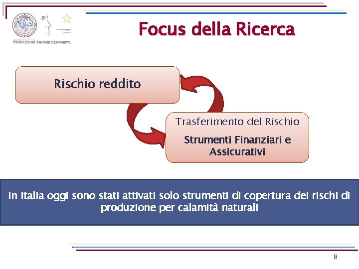 Focus della Ricerca Rischio reddito Trasferimento del Rischio Strumenti Finanziari e Assicurativi In Italia