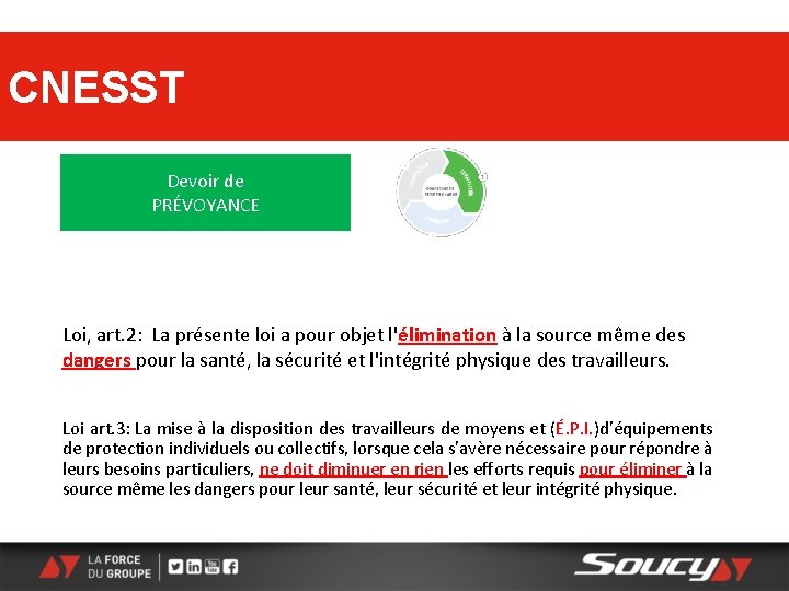 CNESST Devoir de PRÉVOYANCE Loi, art. 2: La présente loi a pour objet l'élimination