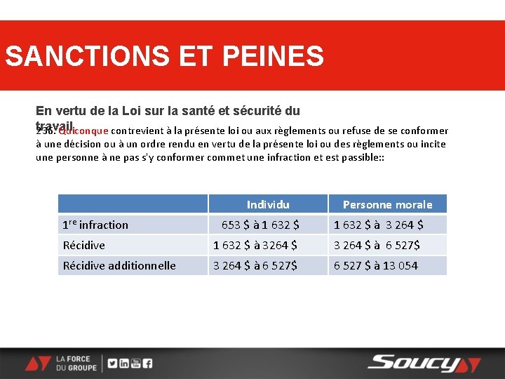 SANCTIONS ET PEINES En vertu de la Loi sur la santé et sécurité du