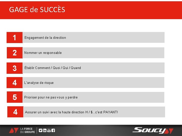 GAGE de SUCCÈS 1 Engagement de la direction 2 Nommer un responsable 3 Établir