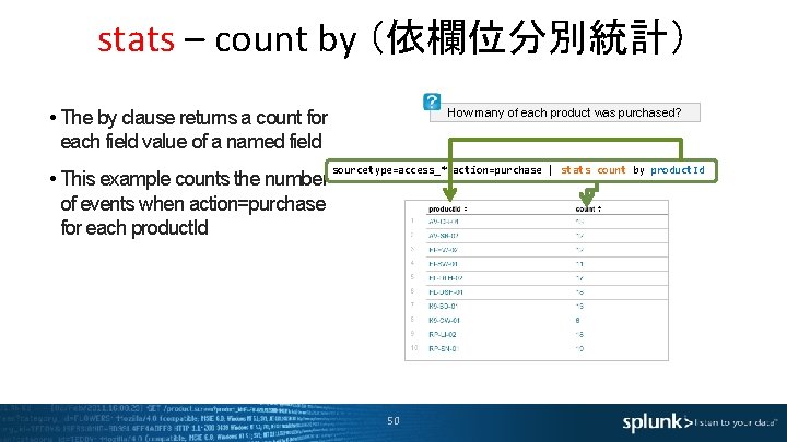 stats – count by （依欄位分別統計） • The by clause returns a count for each