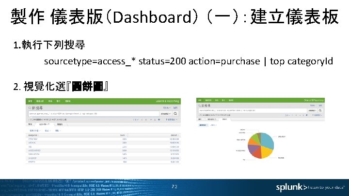 製作 儀表版（Dashboard） （一）：建立儀表板 1. 執行下列搜尋 sourcetype=access_* status=200 action=purchase | top category. Id 2. 視覺化選『圓餅圖』
