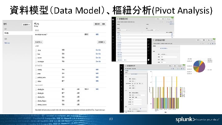 資料模型（Data Model）、樞紐分析(Pivot Analysis) 83 