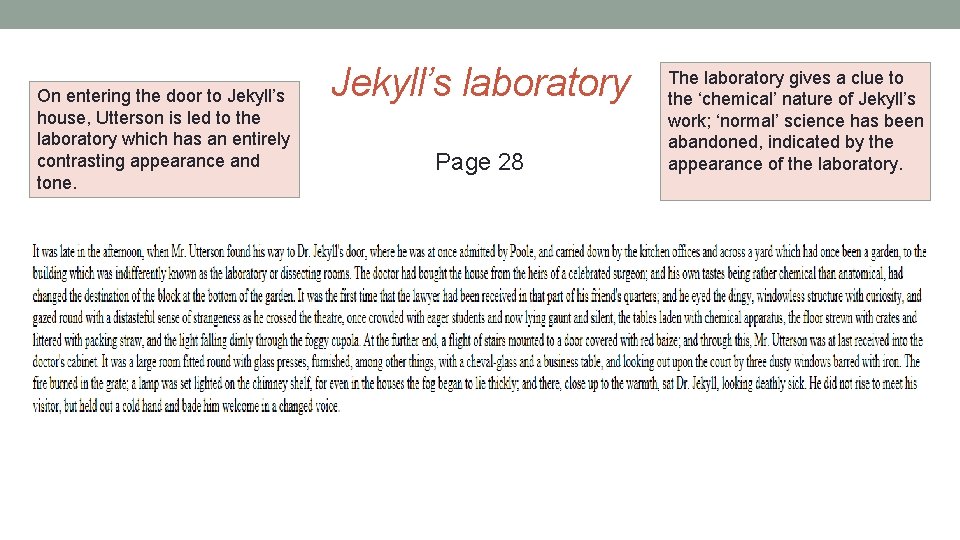 On entering the door to Jekyll’s house, Utterson is led to the laboratory which