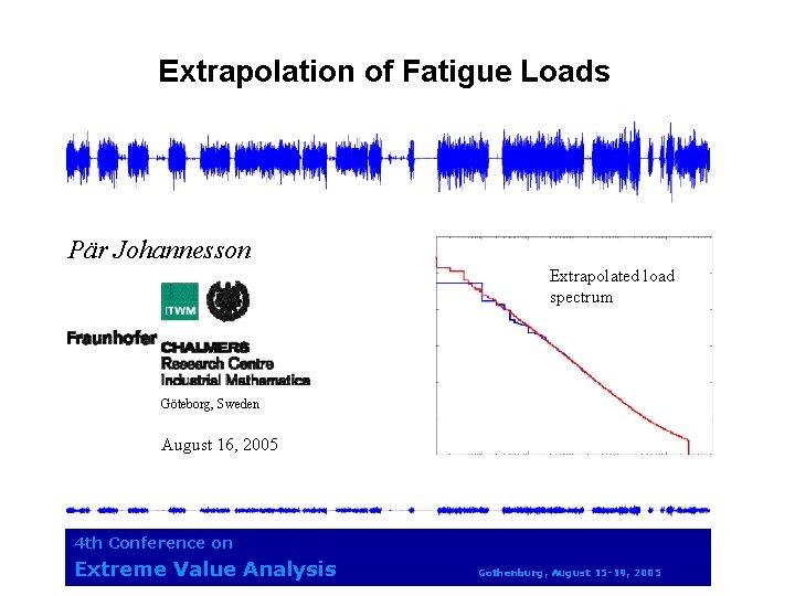 Extrapolation of Fatigue Loads Pär Johannesson Extrapolated load spectrum Göteborg, Sweden August 16, 2005