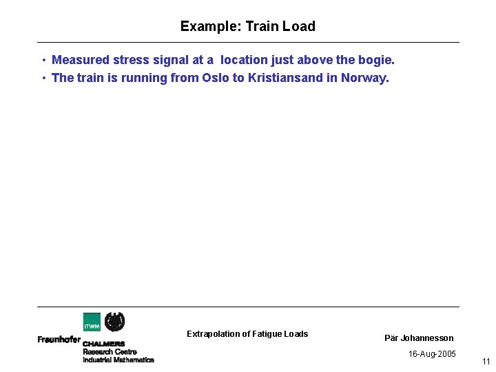 Example: Train Load • Measured stress signal at a location just above the bogie.